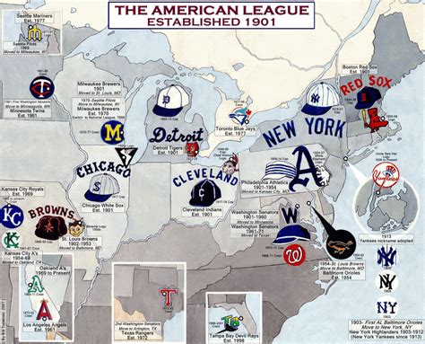 The Complete History Of MLB .